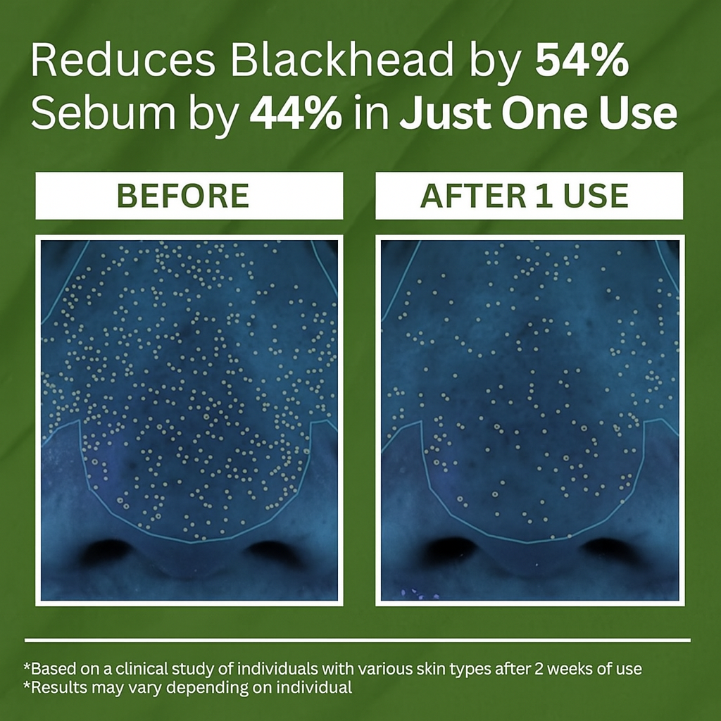 Tintedlooks™ Bubble Holy Basil Deep Mask