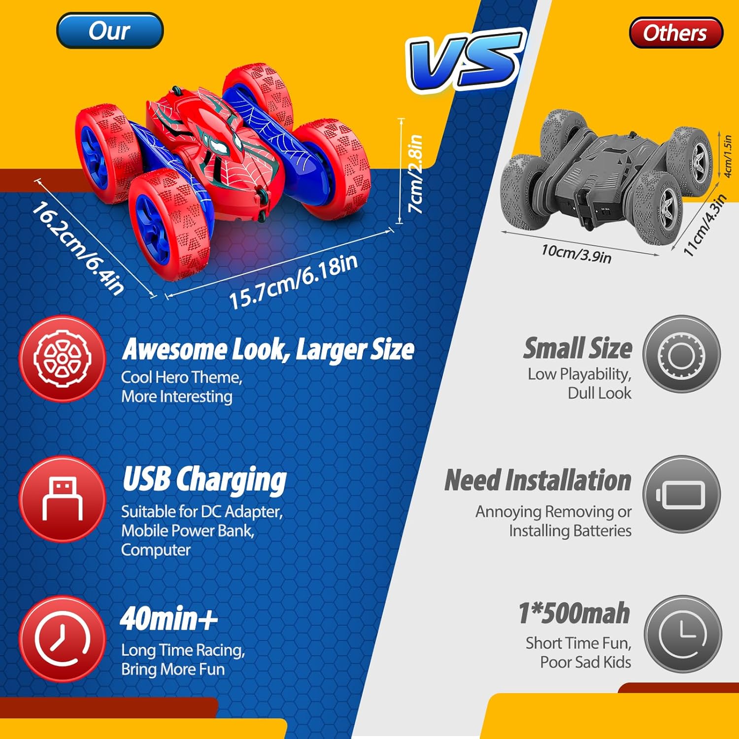 Tintedlooks™ Dreamland RC Stunt Car LED Lights - Xmas Gift Toys