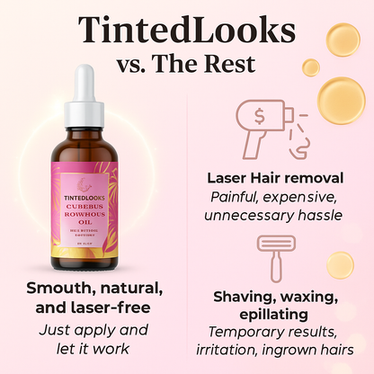 Tintedlooks™ Beauty Cyperus Rotundus Oil