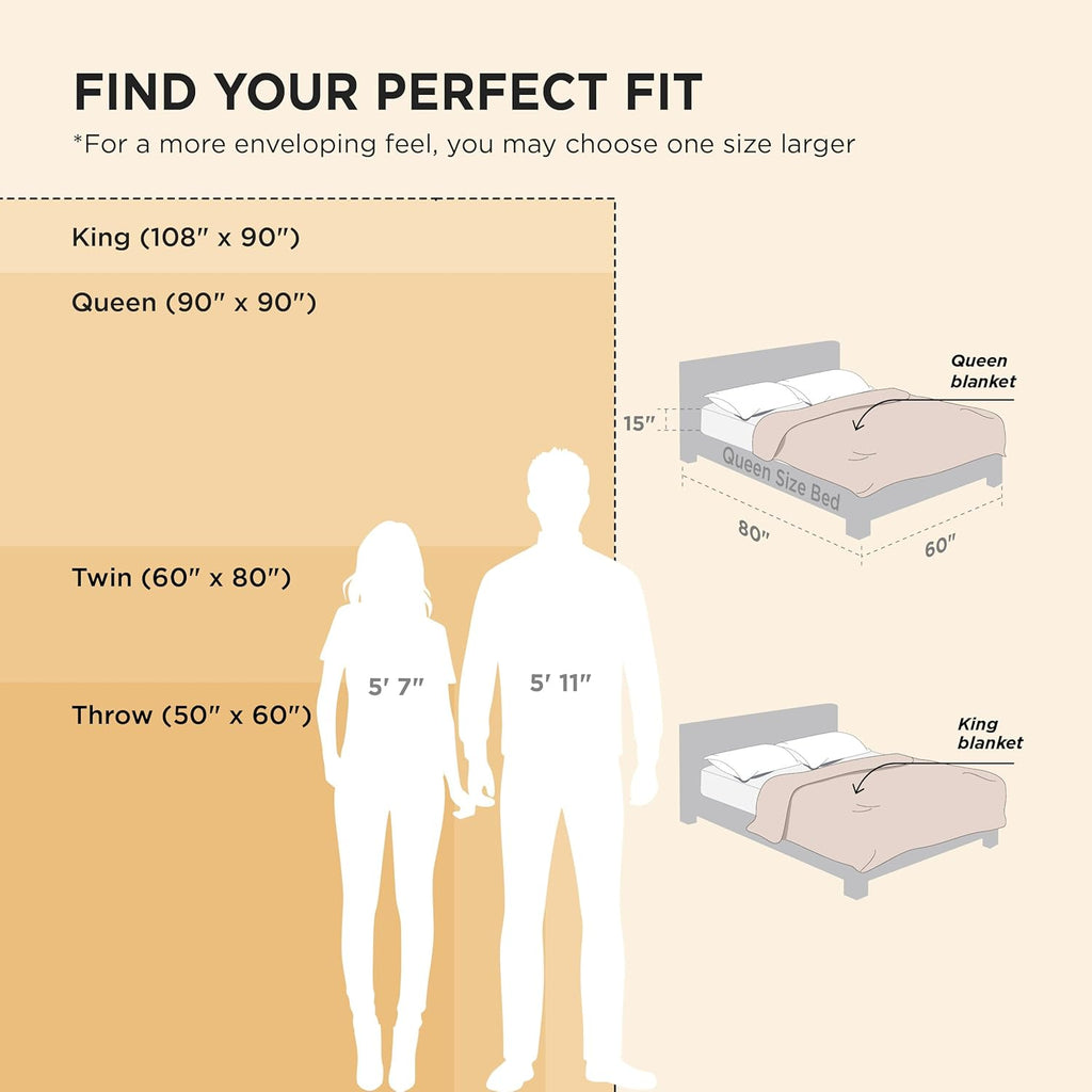 Tintedlooks™ Cozy Rabbit Fur Blanket